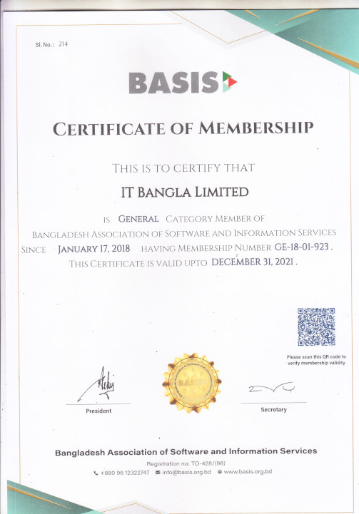 Basis Certificate